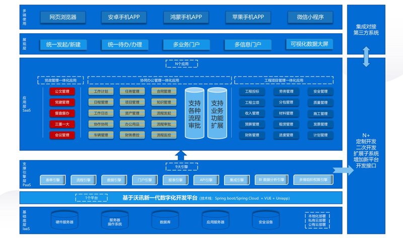 APP开发新手指南：让梦想与现实无缝对接